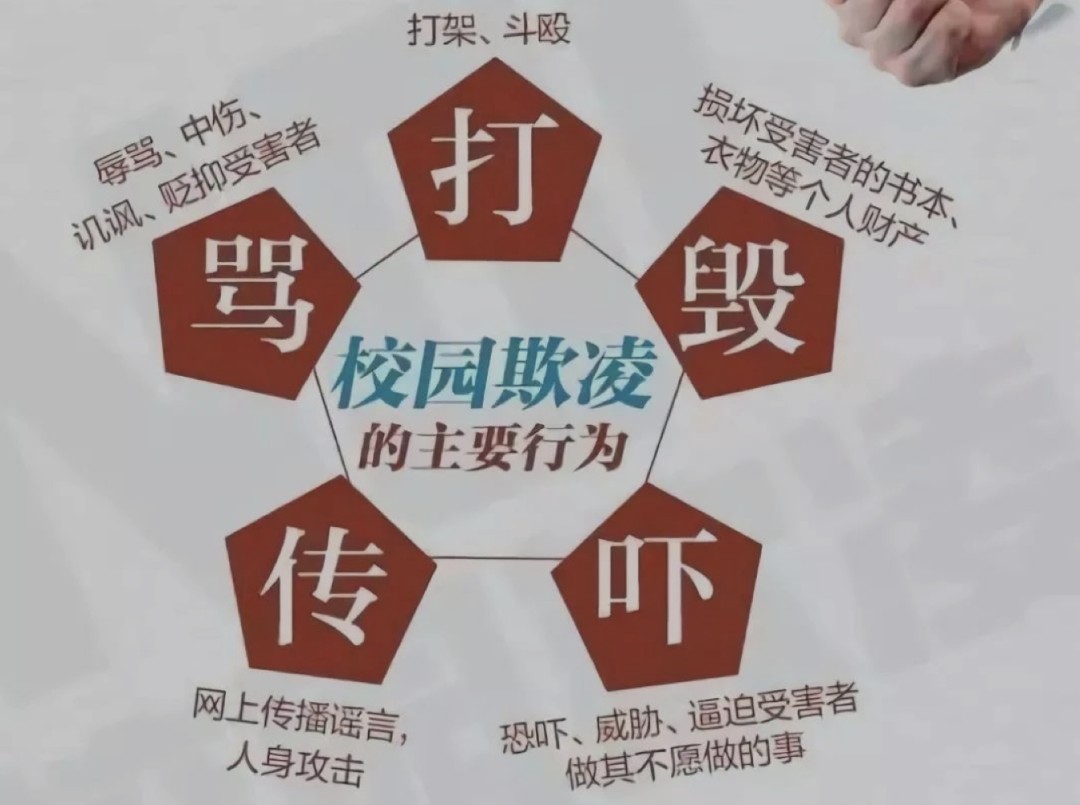 芳村某中學(xué)發(fā)生校園霸凌事件，誰來保護“少年的你”？