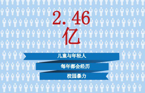 芳村某中學(xué)發(fā)生校園霸凌事件，誰來保護“少年的你”？