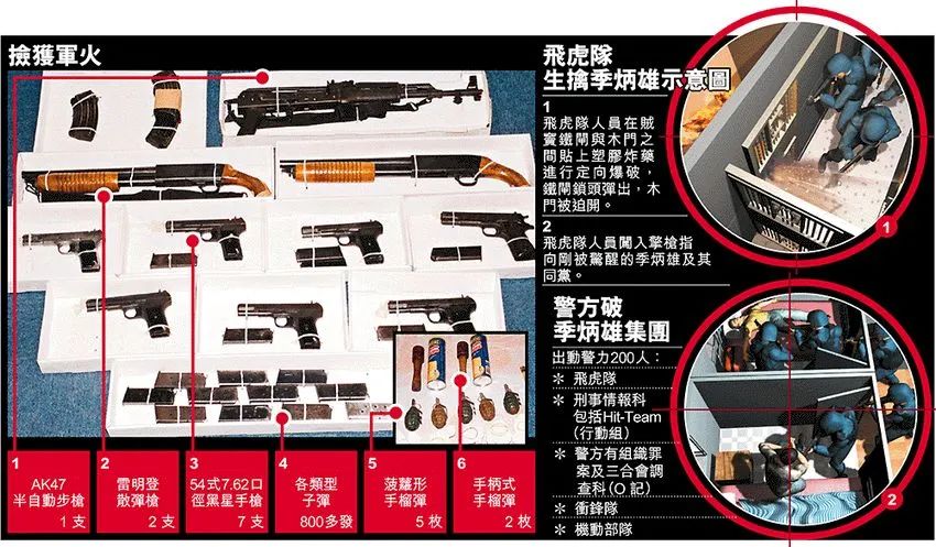 咪郁！打劫！香港的鐘表金鋪為何總是劫案頻頻？