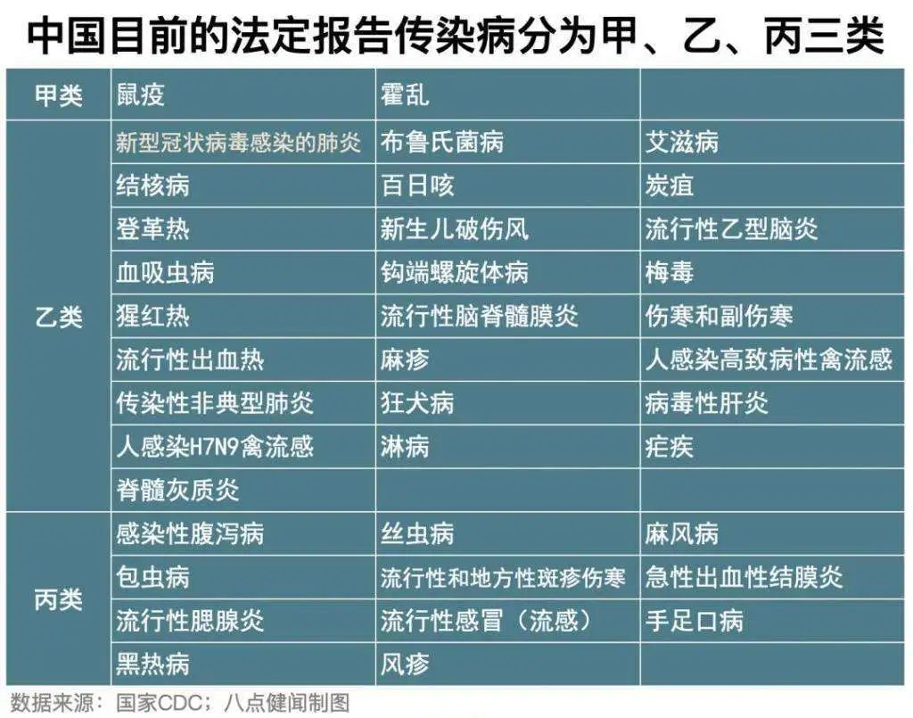 對(duì)于奧密克戎，我們應(yīng)該懼怕什么？