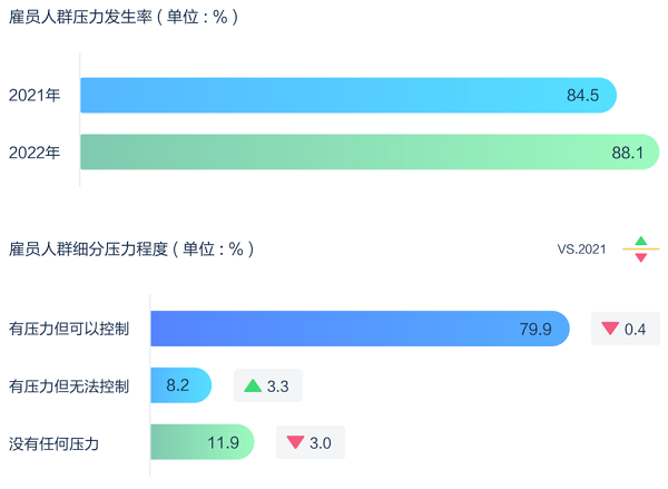 1667875211864238.png 圖片 3.png