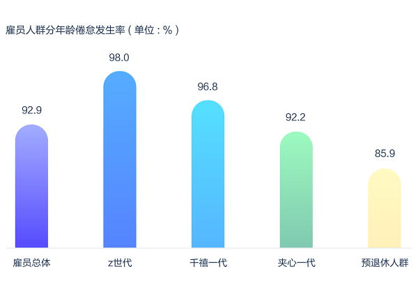 1667875242486477.png 圖片 5.png