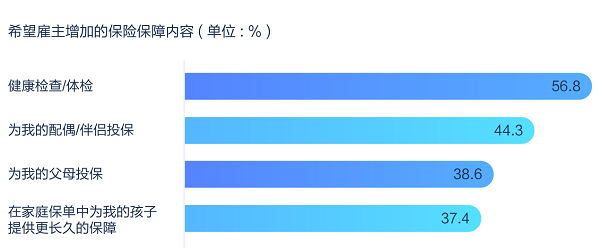 1667875273281110.png 圖片 9.png