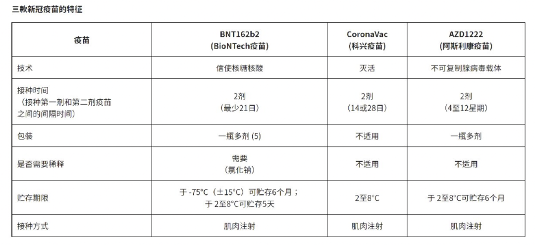 漸走出新冠陰霾的香港，能給抗疫中的廣州帶來什么啟示？