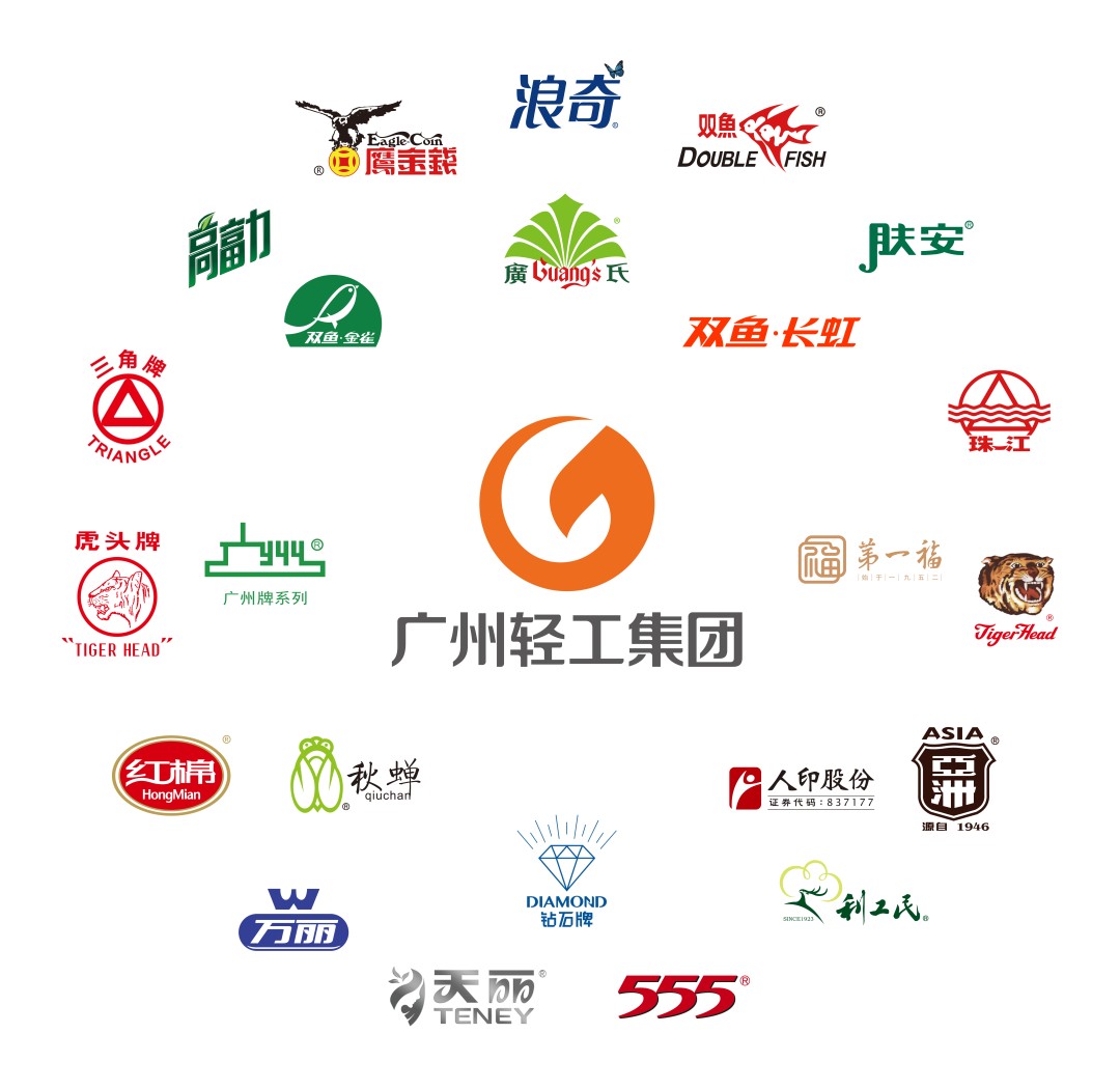 廣貨：過去用的是情懷，現(xiàn)在用的是潮流！