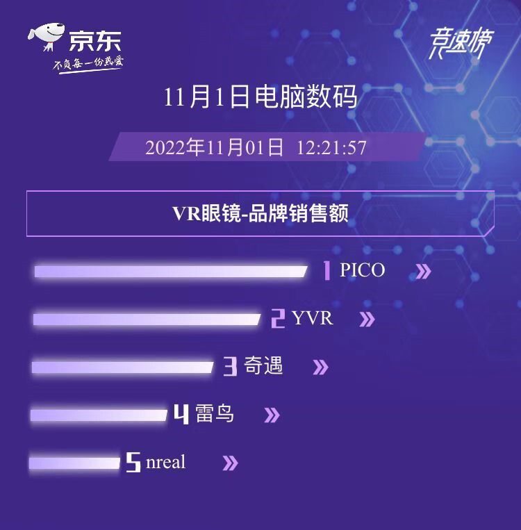 http://img.danews.cc/upload/images/20221101/63f6fadc9d4d05d857c79ae25ccde085.jpg http://img.danews.cc/upload/images/20221101/63f6fadc9d4d05d857c79ae25ccde085.jpg