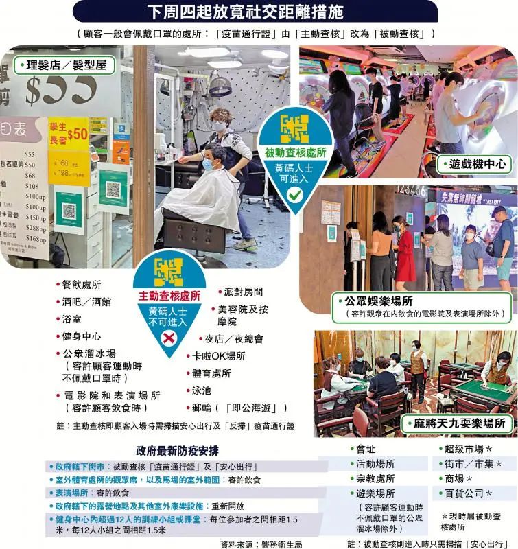 漸走出新冠陰霾的香港，能給抗疫中的廣州帶來什么啟示？