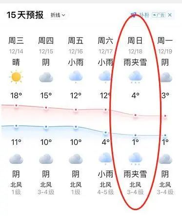 誰說廣州不下雪：網(wǎng)傳周末雪天重現(xiàn)？