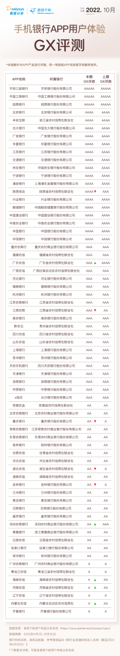 https://img2.danews.cc/upload/images/20221213/0785c3c4db0a495ba5e9582b0bef5e70.png https://img2.danews.cc/upload/images/20221213/0785c3c4db0a495ba5e9582b0bef5e70.png