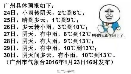 誰說廣州不下雪：網(wǎng)傳周末雪天重現(xiàn)？