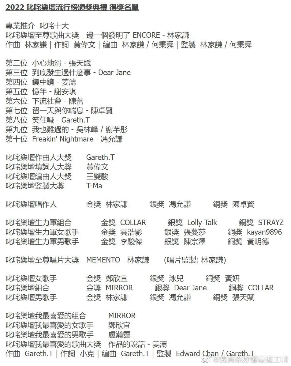香港偶像男團(tuán)橫掃獎(jiǎng)項(xiàng)：是“叱咤”墮落，還是樂壇衰落？