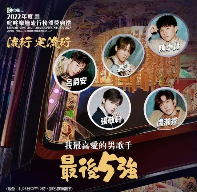 香港偶像男團(tuán)橫掃獎(jiǎng)項(xiàng)：是“叱咤”墮落，還是樂壇衰落？