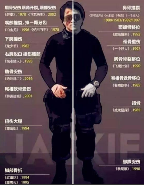楊紫瓊金球封后：“打女”為何更難成名？