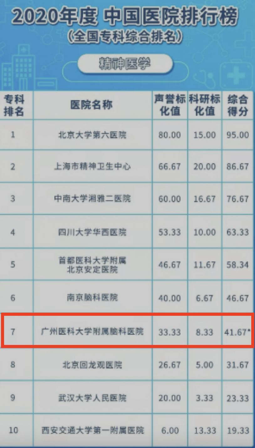 只有安琪兒和精神病院？這是對芳村的最大誤解！