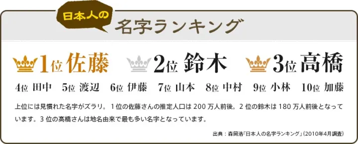長崎舞淺靜小姐和伊三南柳先生的愛情，只有廣東人才懂