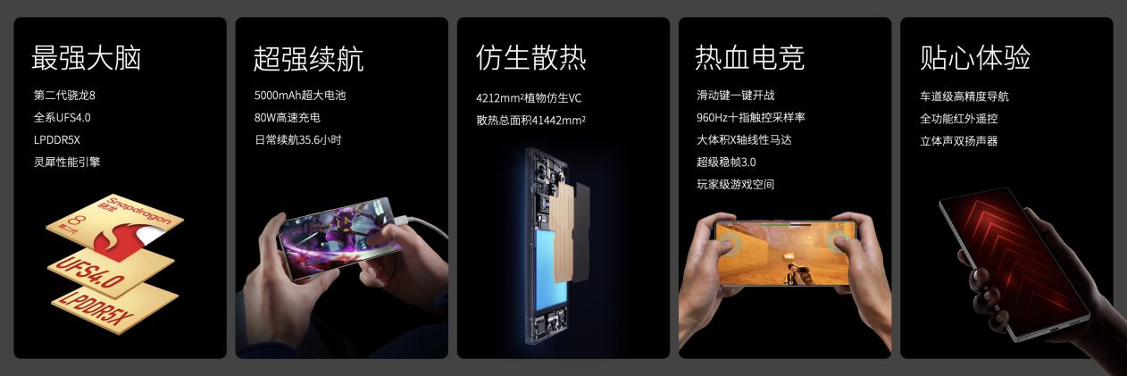 02-Z50 Ultra 發(fā)布會-設(shè)計-影像-性能.127
