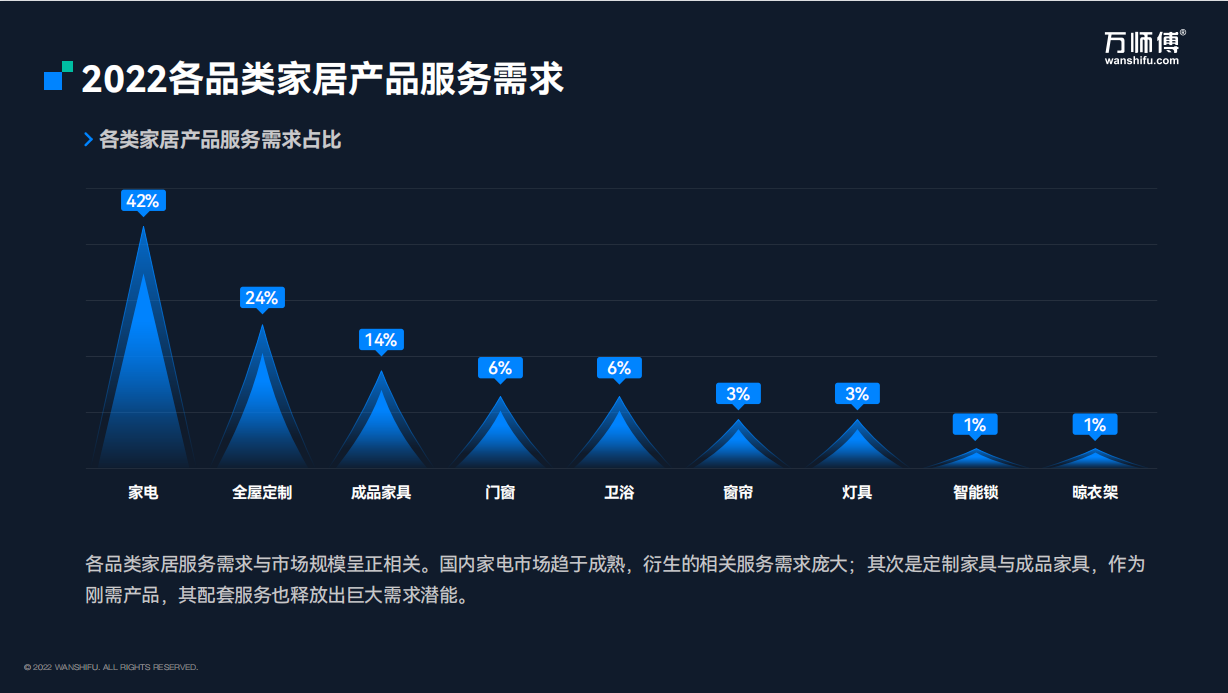 1677814037614967.png 使用場(chǎng)景.png