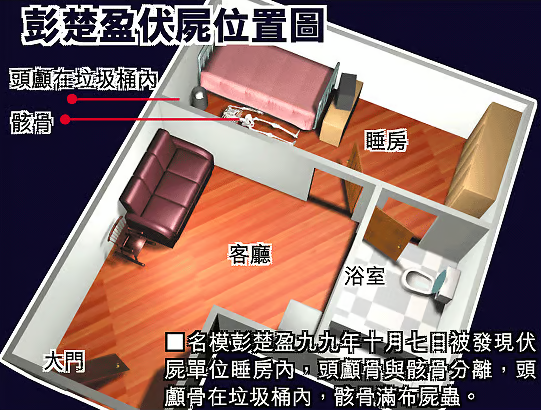 《毒舌大狀》，牽出24年前轟動香港的女模白骨案……