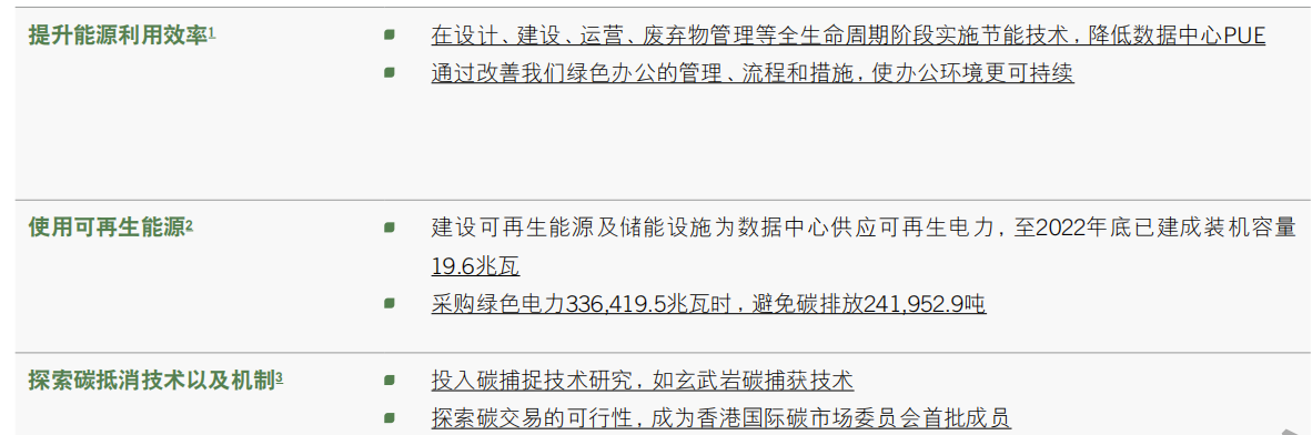 (圖:騰訊脫碳路徑及年度實(shí)施情況)