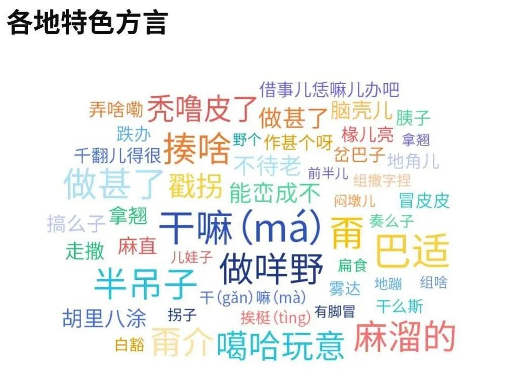 被上海人舉報(bào)的上海話，比起粵語更加岌岌可?！? /></section>
</section>
<section style=