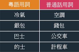 這些廣東人都聽過的粵語傳聞，究竟哪個是真的？