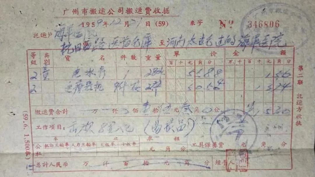 回憶當年廣州搬運工人 || 譚杏 回憶當年廣州搬運工人 || 譚杏