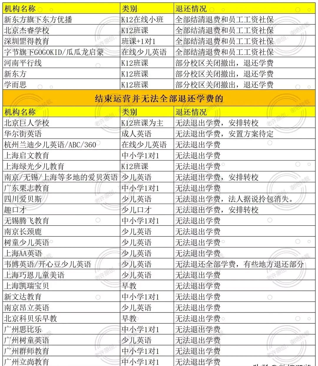 新晉港姐亞軍，該為欠債的父母埋單嗎？