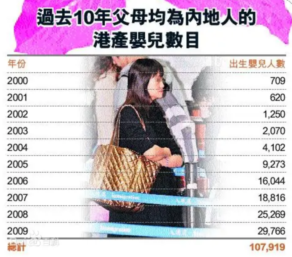 港姐不港：講塑料粵語還能當(dāng)香港小姐嗎？