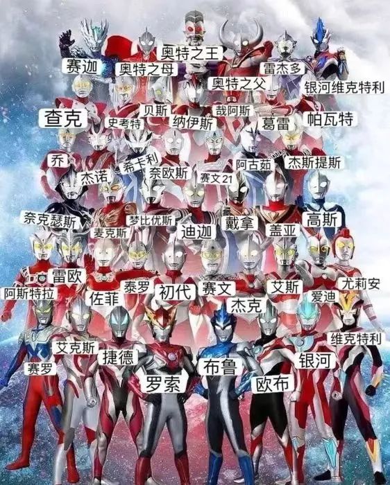 原來那么多卡通片都在廣東創(chuàng)作，卻鮮有粵語配音……