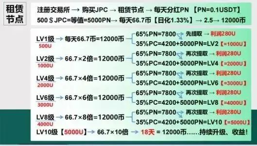 起底香港JPEX騙案：涉及13億港元，張智霖、肥媽都有份？
