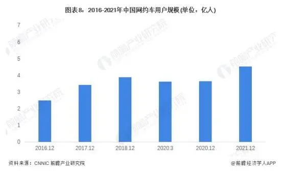 會講粵語的廣州的士司機，難道已經(jīng)比熊貓更稀少？