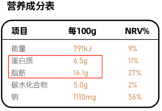 預制菜進學生飯?zhí)?，家長擔心的只是“科技與狠活”嗎？