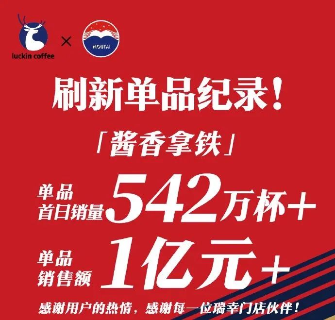 醬香拿鐵大熱的冷思考：咖啡店售帶酒飲料，合規(guī)合德嗎？