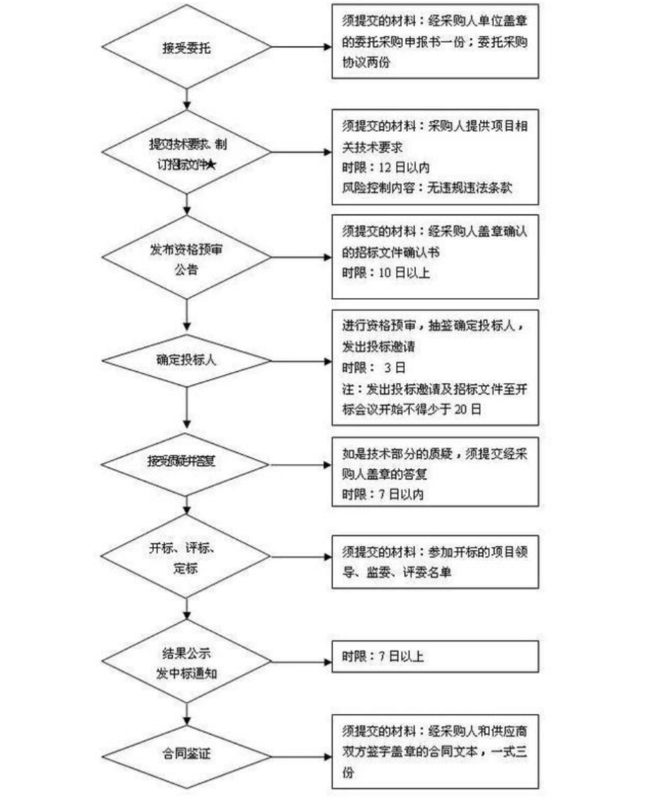 預制菜進學生飯?zhí)?，家長擔心的只是“科技與狠活”嗎？