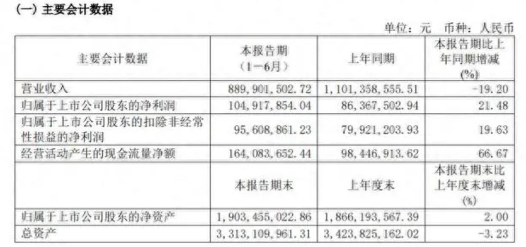 生蟲、卡頭發(fā)、致骨折——共享按摩椅你還敢坐嗎？