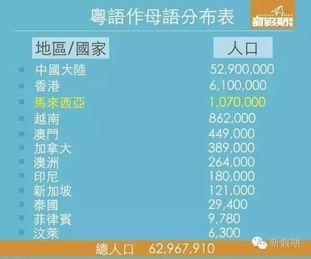 梁靜茹在廣州演唱會講一口地道粵語，有什么好驚訝的？
