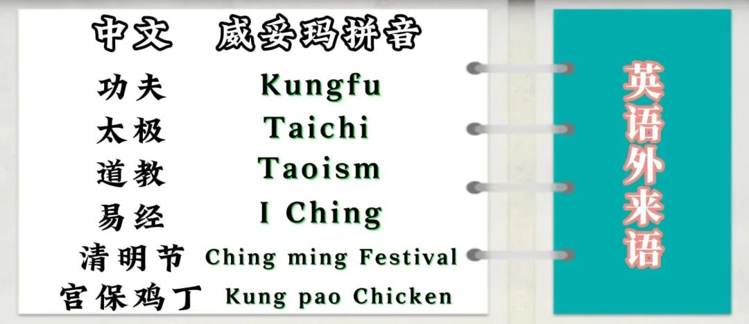 在未有拼音的時代，廣東人是怎樣標記漢字讀音的？