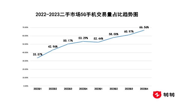 1704939639103840.jpg 圖片2.jpg