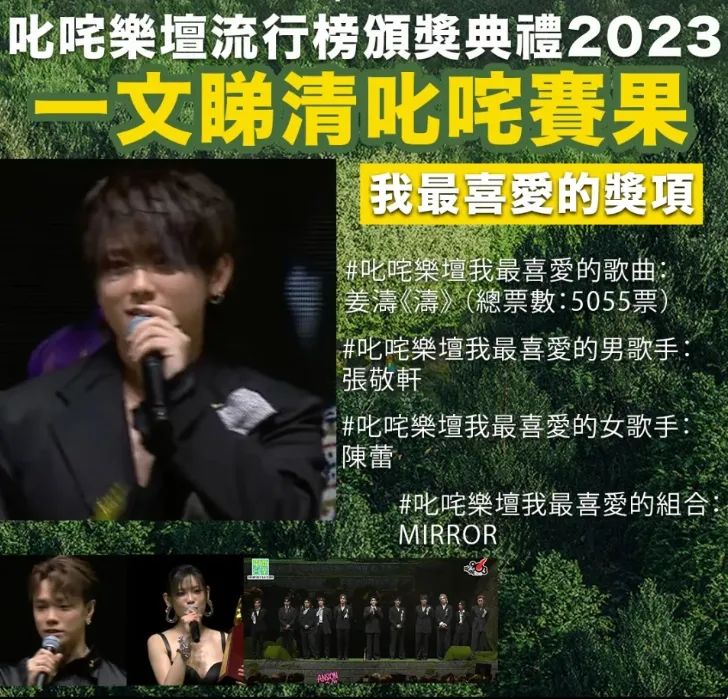“叱咤”頒發(fā)香港樂壇2023成績單，廣州歌手竟成大贏家？