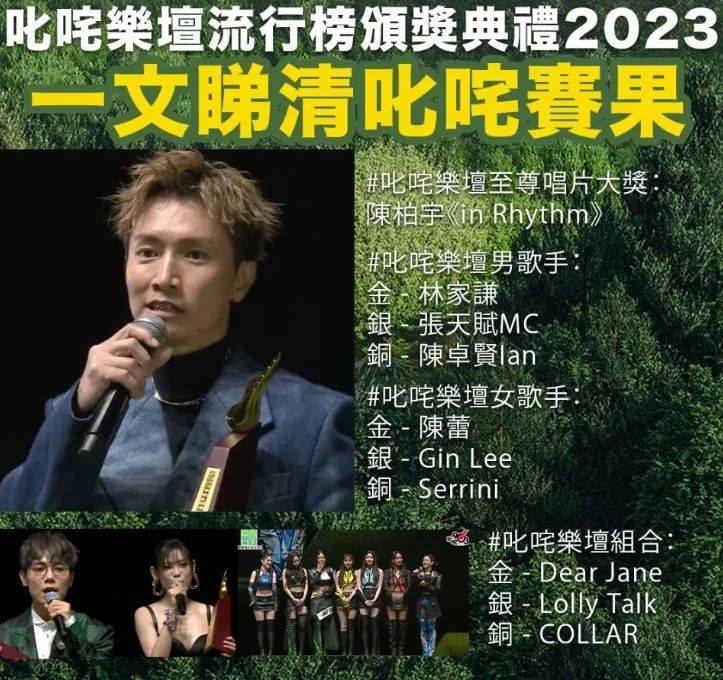 “叱咤”頒發(fā)香港樂壇2023成績單，廣州歌手竟成大贏家？