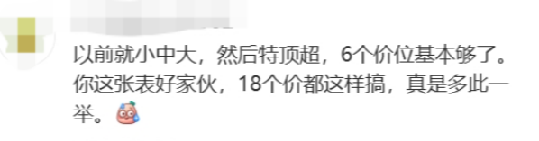 外地游客抱怨：茶樓要收茶位費，點心標(biāo)價眼花繚亂？