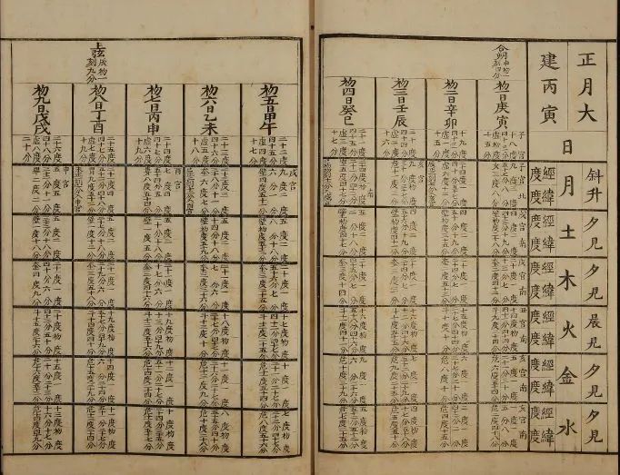 鬼佬把中國農(nóng)歷新年譯作Lunar new year，錯(cuò)在哪里？