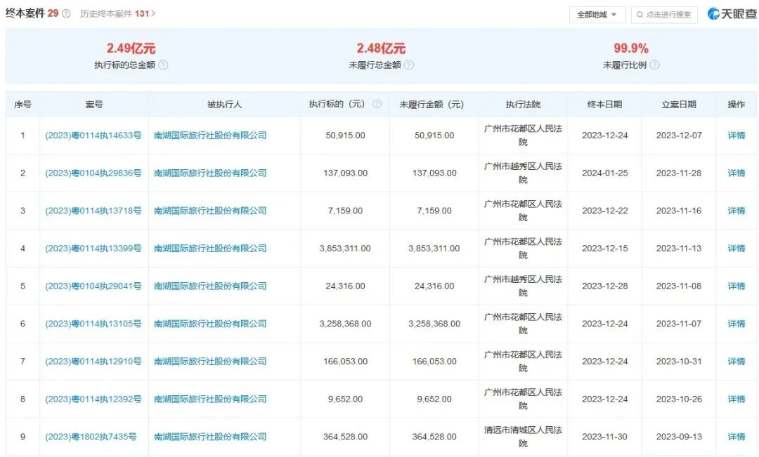 苦等三年，他們等到南湖國旅退款了嗎？