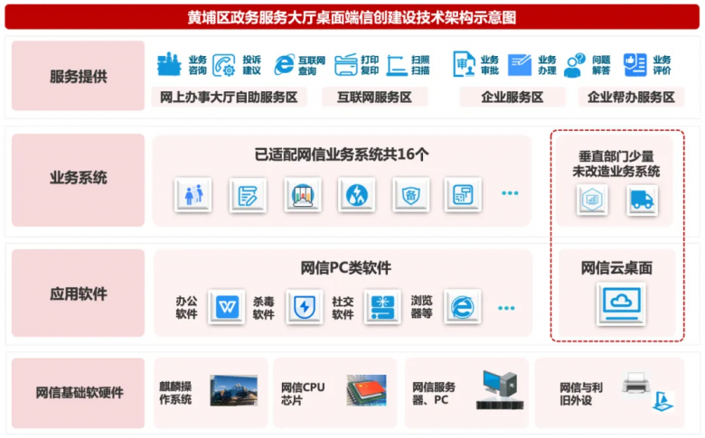 1713228414499715.png 圖片2.png
