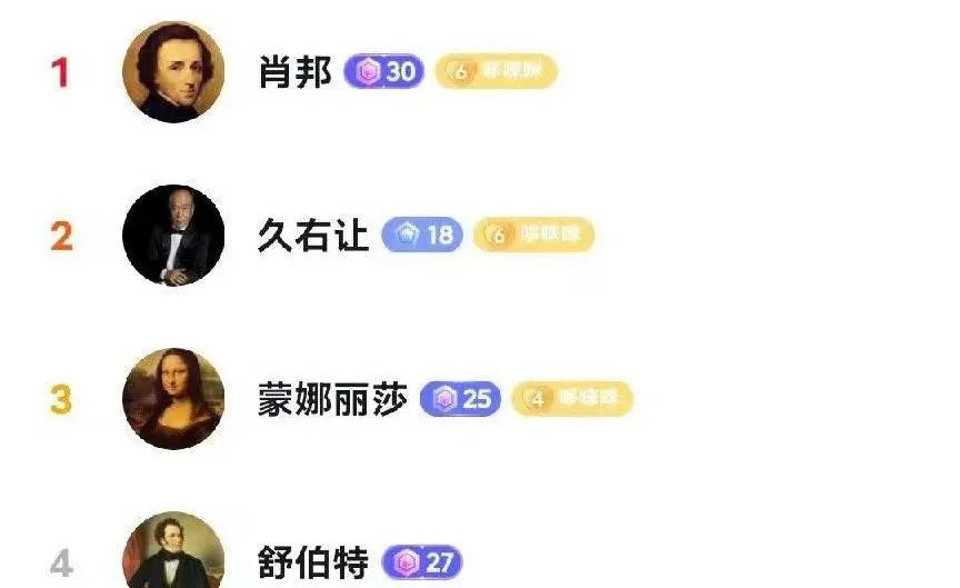 抖音騎呢直播，究竟玩到幾癲？