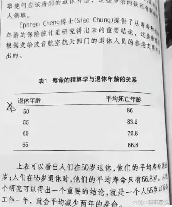 咪阻我逼三號(hào)線：65歲正系事業(yè)拼搏嘅年紀(jì)！