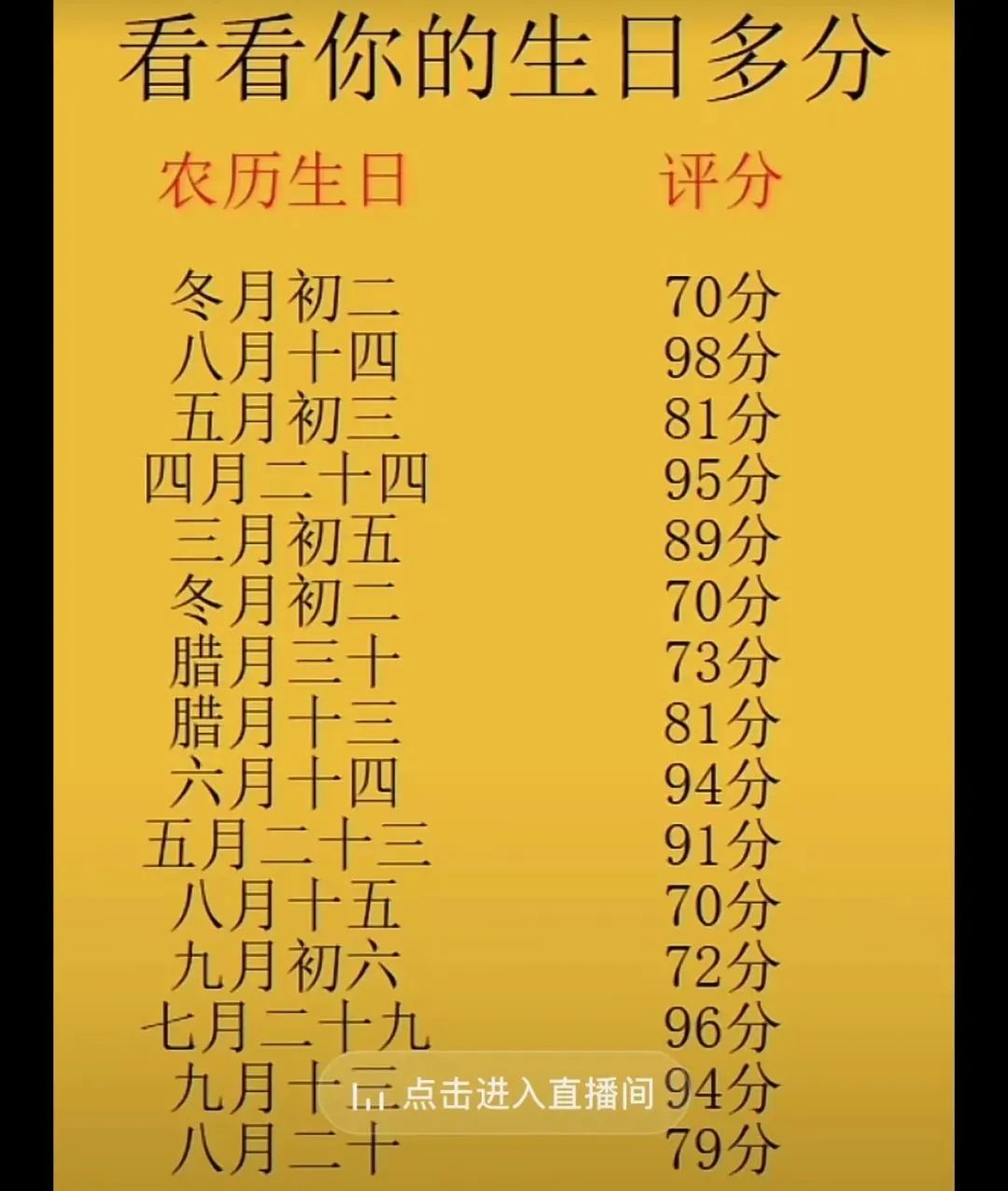 抖音騎呢直播，究竟玩到幾癲？