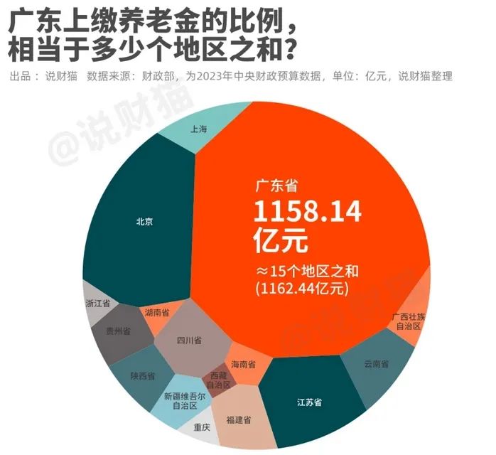 粵語(yǔ)傳承危機(jī)：大家都能感受到，但卻總說(shuō)不清原因……