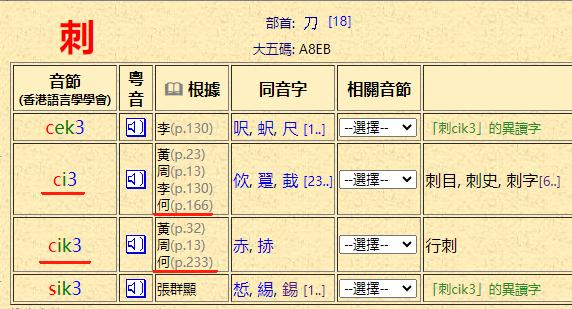 TVB新聞主播為何會把“行刺”讀成“行食”？