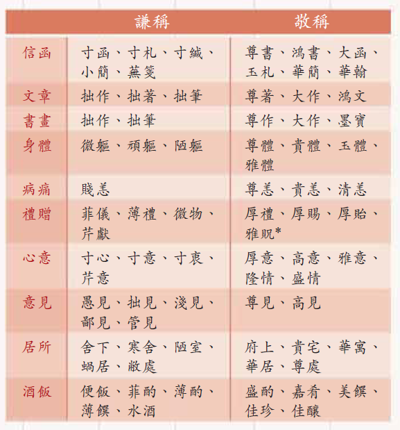 小紅書博主只懂“玉玉”梗，卻不懂英國酒店告示寫“請移玉步”……